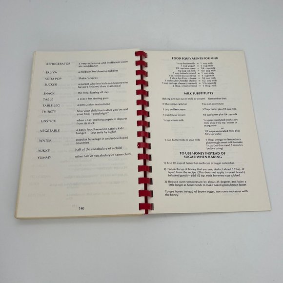 The Taming of the CANDY Monster Cookbook - Vicki Lansky - 1978 Third Printing - Picture 6 of 7